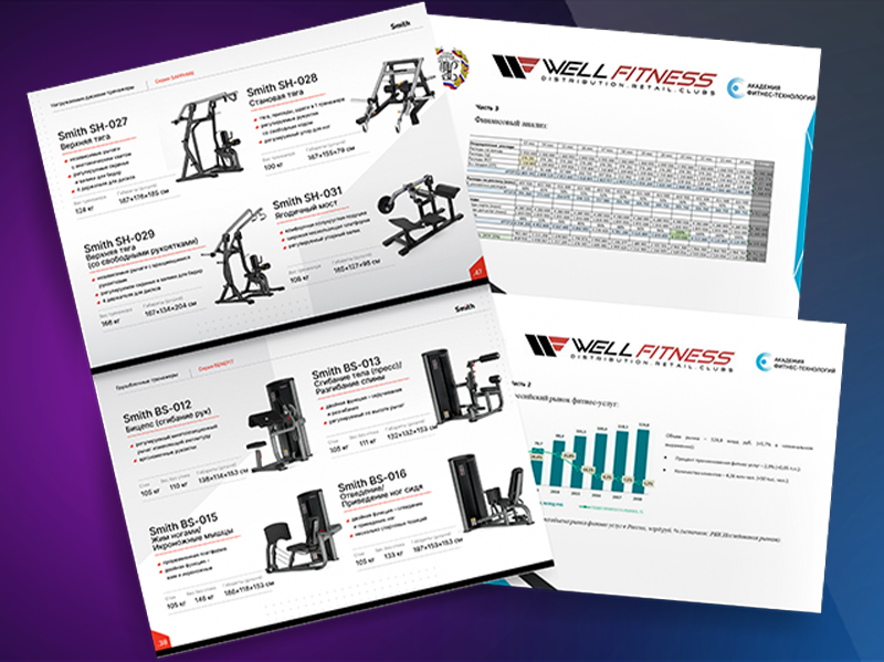 Бизнес планирование